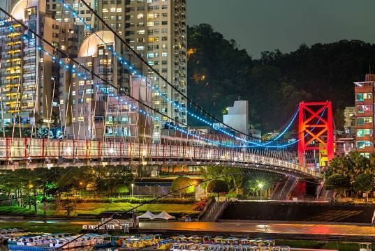 新北旅遊景點-碧潭
